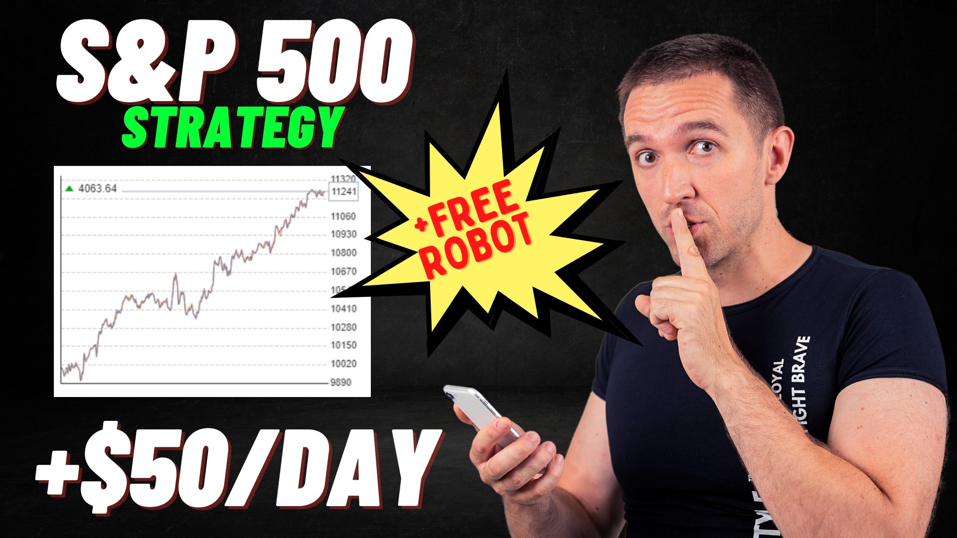 S&P 500 Day Trading Strategy