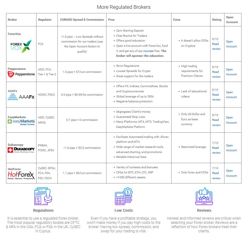 Best-Broker-for-Algo-Trading-1