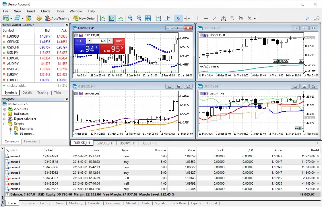 Best-Broker-for-MT5-3