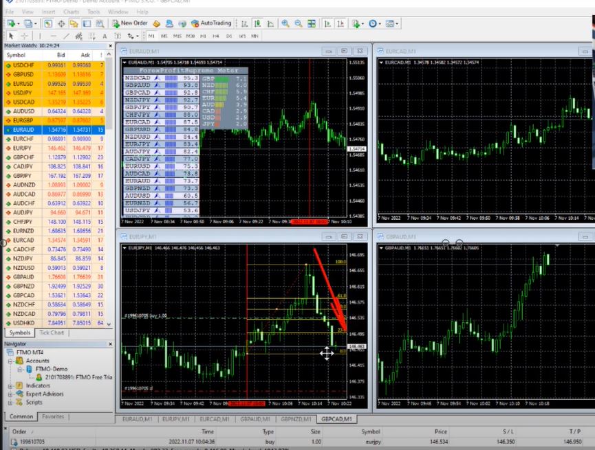 FTMO-Challenge-Strategy-6