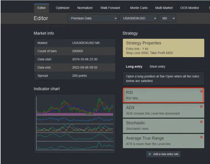 Scalping-Trading-Strategy-for-Dow-Jones-1
