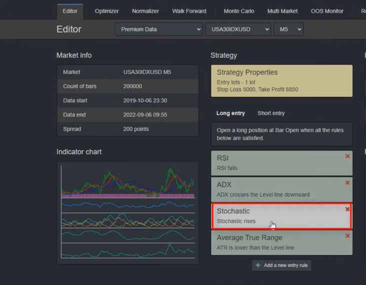 Scalping-Trading-Strategy-for-Dow-Jones-3