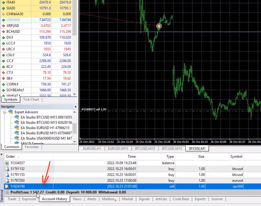 The-Best-Expert-Advisor-Strategy-5