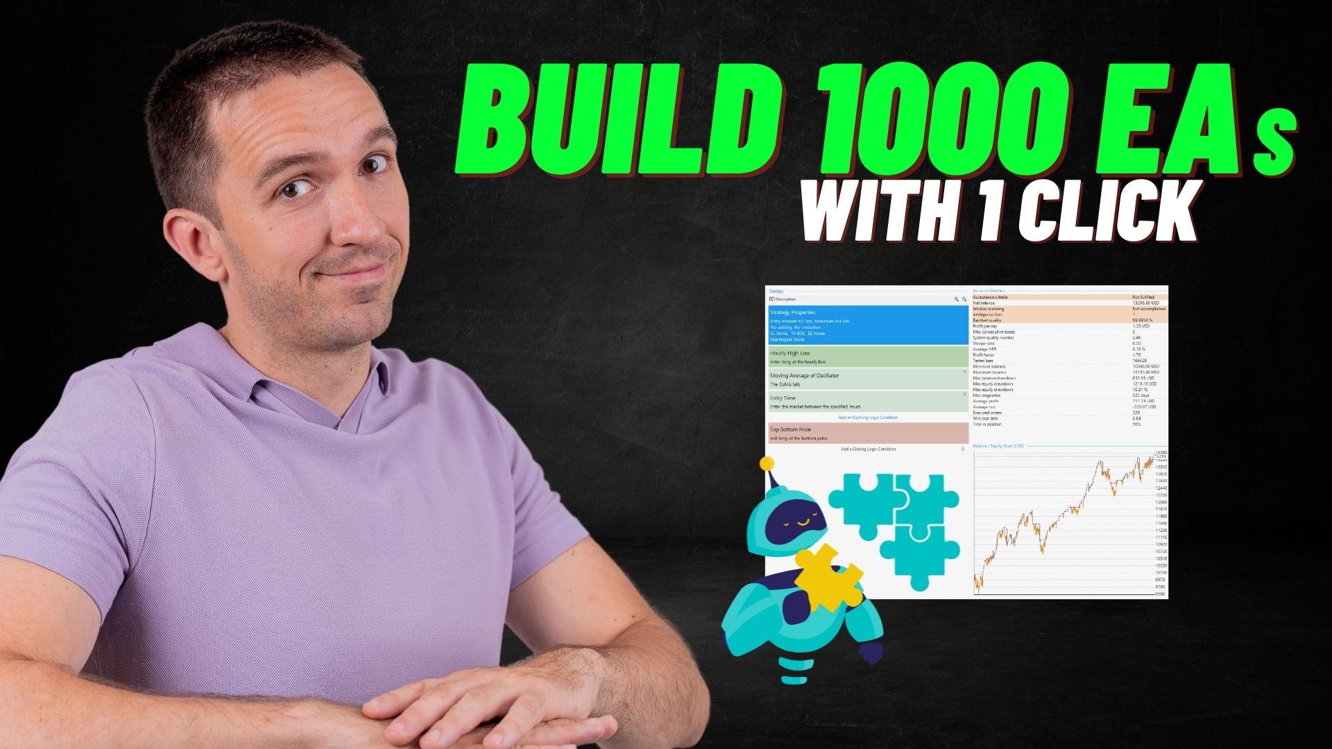 Best Expert Advisor Builder: 3 Top Choices for Automated Trading