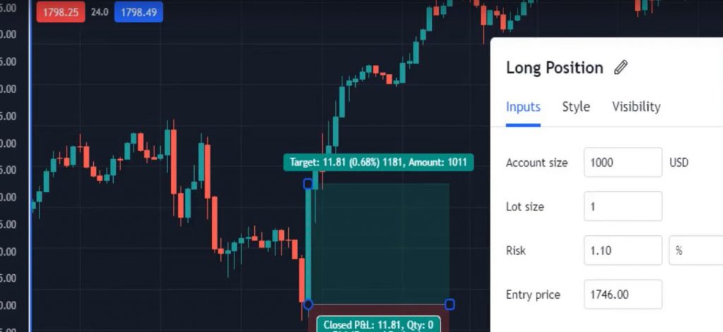 How-to-Trade-XAUUSD-1