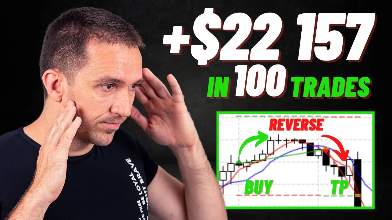 NASDAQ Expert Advisor: Your Solution to Systematic Trading