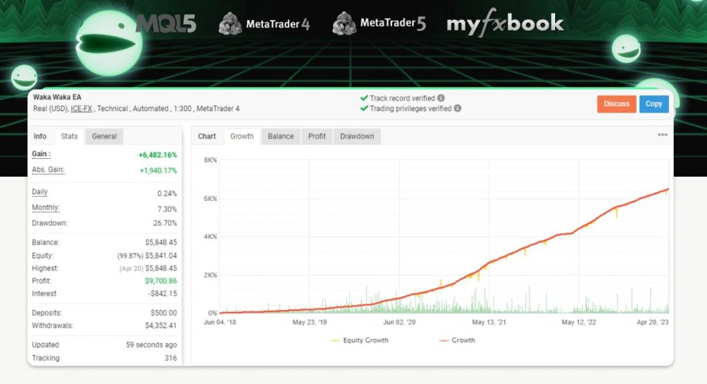 Best-Forex-Expert-Advisor-1