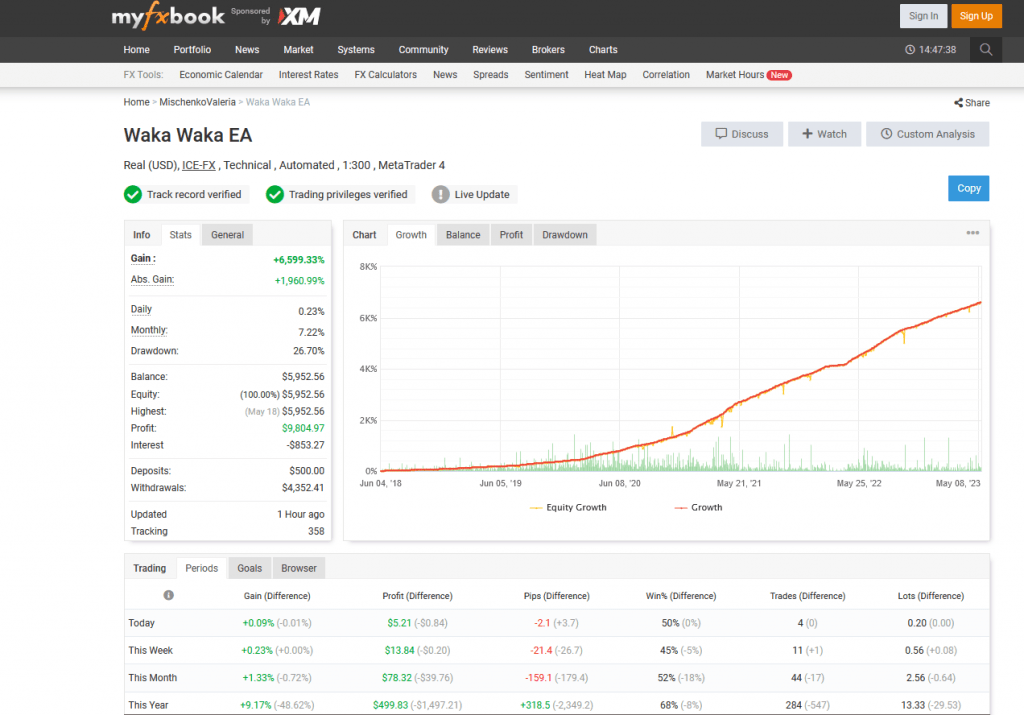 Chat-GPT-Trading-Robot-5