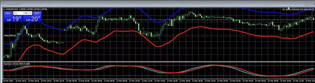 Scalping-Forex-Robot-Day-Trading-Robot-3