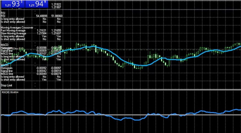 Scalping-Forex-Robot-Day-Trading-Robot-5