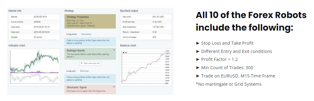 Pin-Bar-Trading-Strategy-1