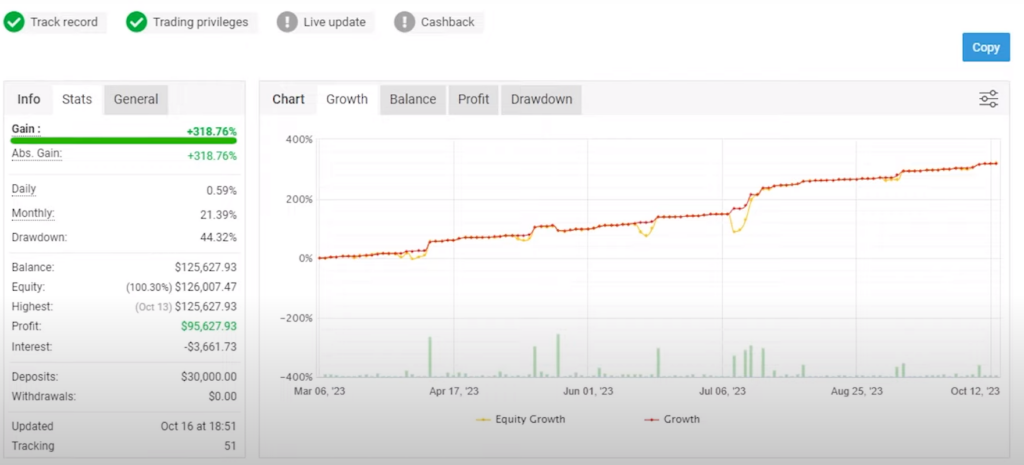 Automic-Trader-on-Steroids-1