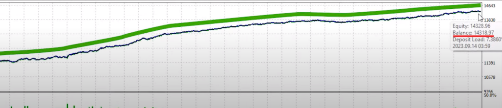 Free-Bitcoin-Robot-vs-Paid-Bitcoin-Robot-5