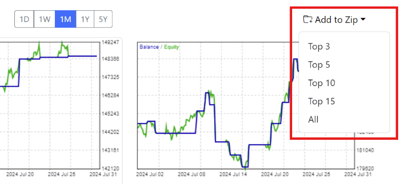 Adding strategies to zip file