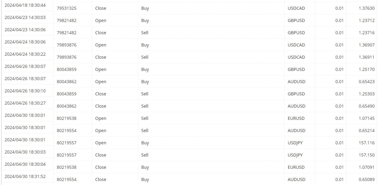 dax-trading-strategy-1