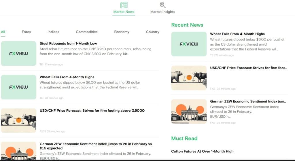 Fxview Broker Review-Educational Resources-Market News and Insights