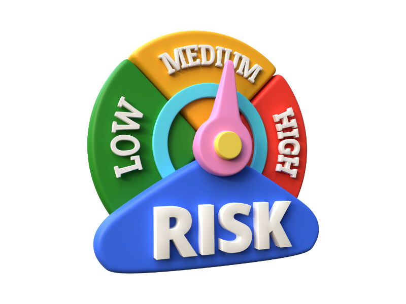 Adaptive Risk Modes