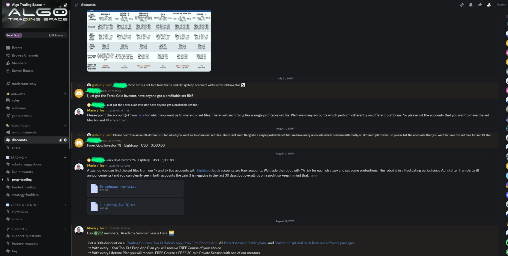 Vip | Algo Trading Space