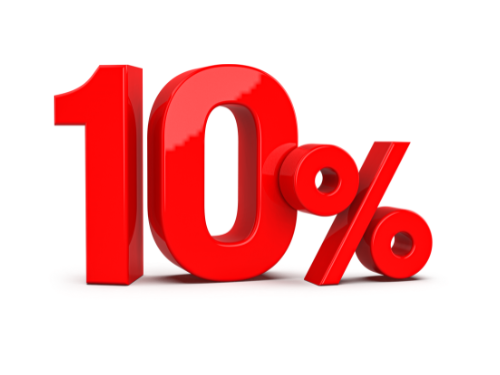 Static 10% Drawdown Rule